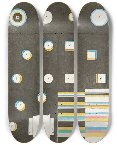 Triptych art skateboard deck of Johann Wolfgang Von Goethe Zur Farbenlehre Pl02 by Johann Wolfgang Von Goethe (1749-1832)