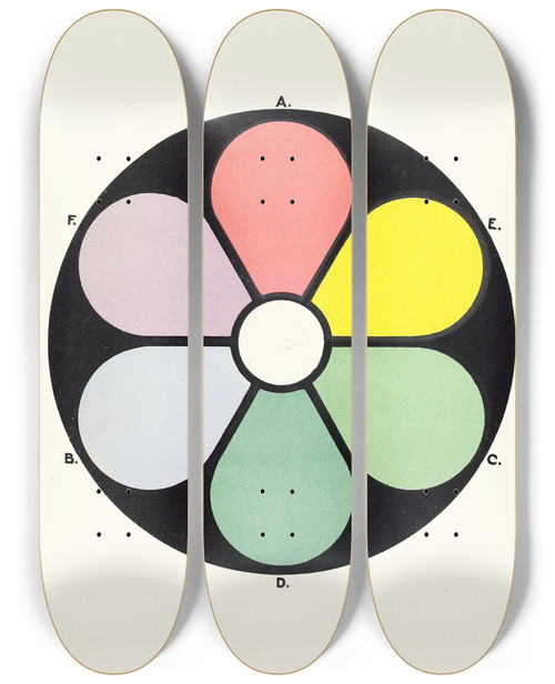Triptych art skateboard deck of James Ward Highly Illuminated Tints Of The Primaries And Their Complementaries by James Ward (1851-1924)