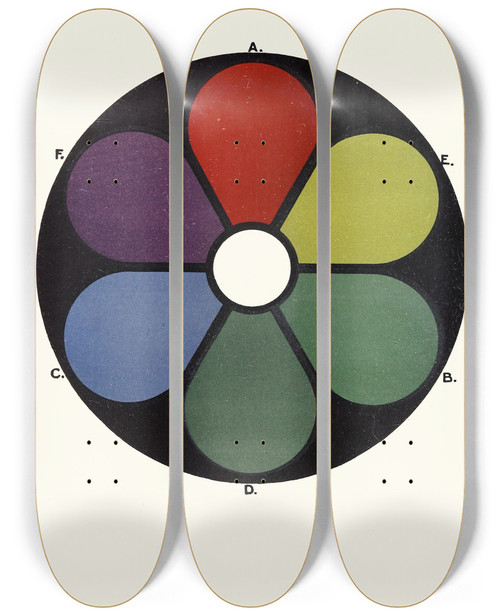 Triptych art skateboard deck of James Ward Darkened Shades Of The Primaries And Their Complementaries by James Ward (1851-1924)