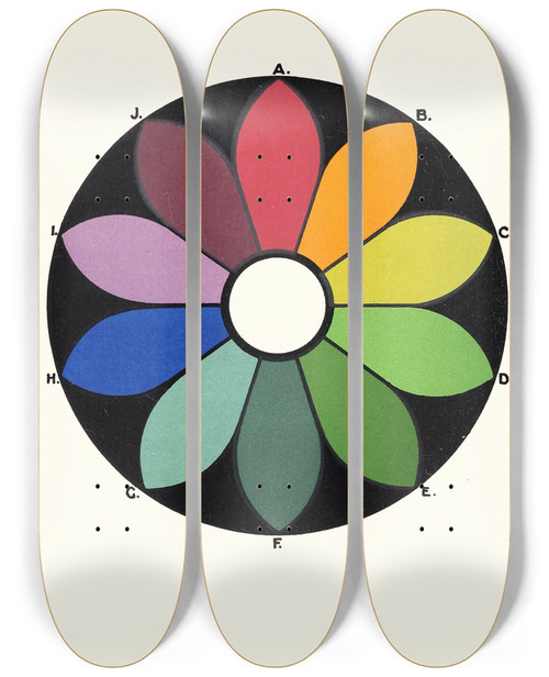 Triptych art skateboard deck of James Ward Five Pairs Of Complementary Colours Forming A Chromatic Circle Each Colour Has Its Complementary Directly Opposite by James Ward (1851-1924)