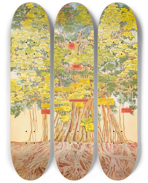 Triptych art skateboard deck of Us Information Agency Vietnamese Culture by U S Information Agency (1953-1999)