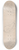 Nicaise De Keyser - Three Female Nudes 8.25 inch art skate deck