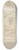 Bertel Thorvaldsen - The Three Graces and Putti 8.25 inch art skate deck