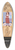National Institutes of Health - Dietary supplement use in women; current status and future directions 39.3 inch art pintail longboard deck