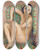 Triptych art skateboard deck of Nils Dardel Model In A Green Chair by Nils Dardel (1888-1943)