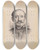 Triptych art skateboard deck of Jacques Reich Winfield Scott Schley by Jacques Reich (1852-1923)