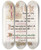 Triptych art skateboard deck of Alwine Schroedter In Freude Und Leid Pl04 by Alwine Schroedter (1820-1892)