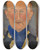 Triptych art skateboard deck of Amedeo Modigliani Lon Bakst by Amedeo Modigliani (1884-1920)