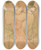 Triptych art skateboard deck of Alphonse Mucha 1902 Calendar by Alphonse Mucha (1860-1939)