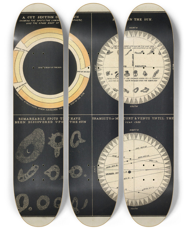 Triptych art skateboard deck of Asa Smith Sun Spots On The Sun Transits Of Mercury Venus by Asa Smith (19-)