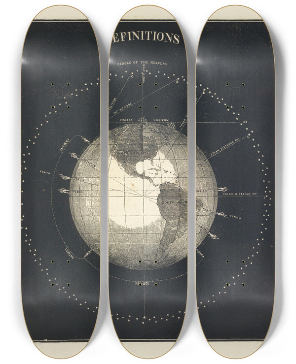 Triptych art skateboard deck of Asa Smith Definitions Earth by Asa Smith (19-)