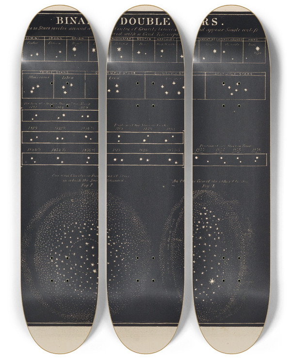 Triptych art skateboard deck of Asa Smith Binary Or Double Stars by Asa Smith (19-)