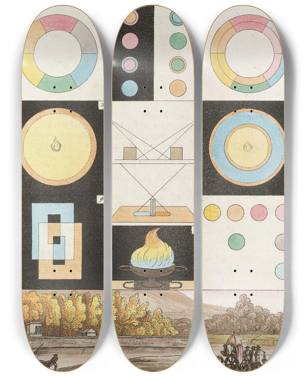 Triptych art skateboard deck of Johann Wolfgang Von Goethe Zur Farbenlehre Pl01 by Johann Wolfgang Von Goethe (1749-1832)