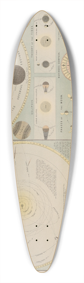 Adam and Charles Black - The solar system. Names 39.3 inch art pintail longboard deck