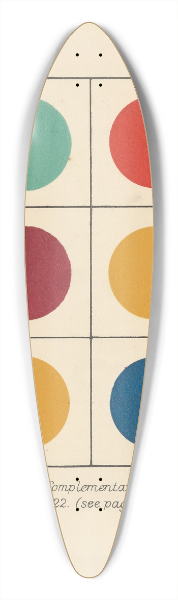 Arthur Herbert Church - True and False Complementaries Contrasted 39.3 inch art pintail longboard deck