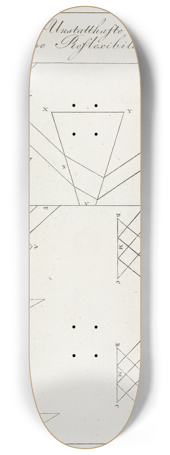 Johann Wolfgang Von Goethe - Zur Farbenlehre Pl.09 8.25 inch art skate deck