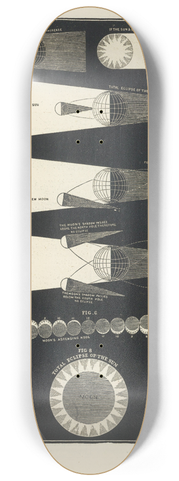 Asa Smith - Eclipses 8.25 inch art skate deck