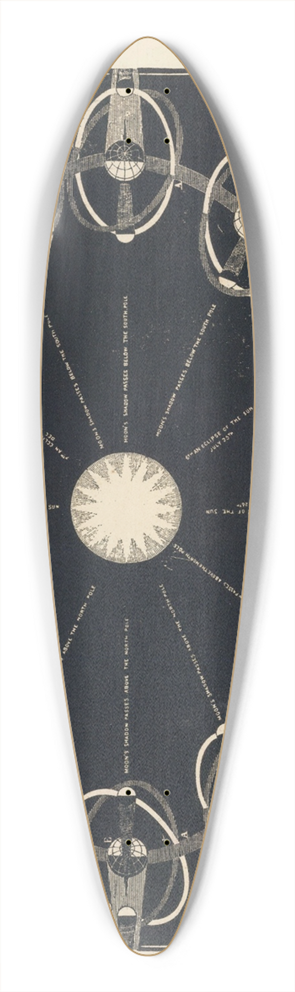 Asa Smith - Greatest number of eclipses in one year 39.3 inch art pintail longboard deck