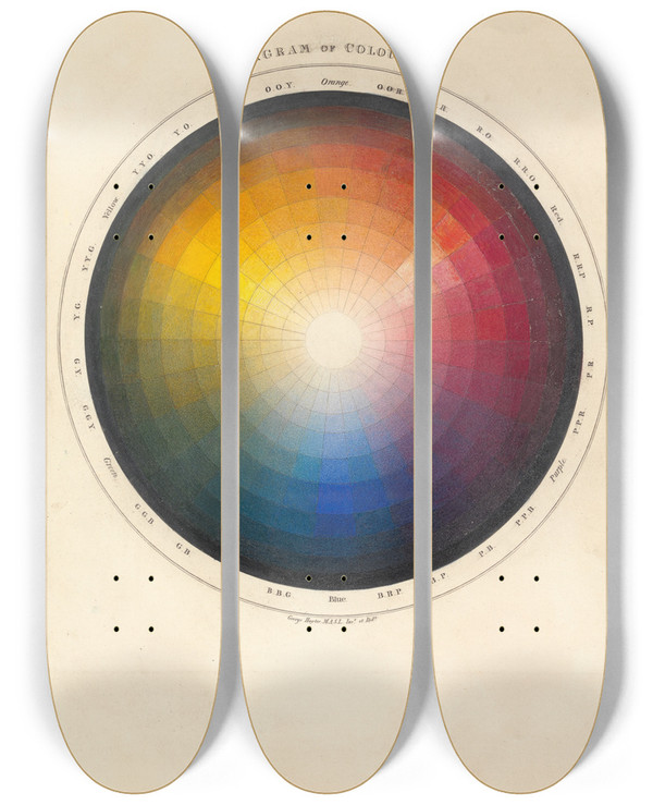 Triptych art skateboard deck of Sir George Hayter Diagram Of Colours by Sir George Hayter (1792-1871)