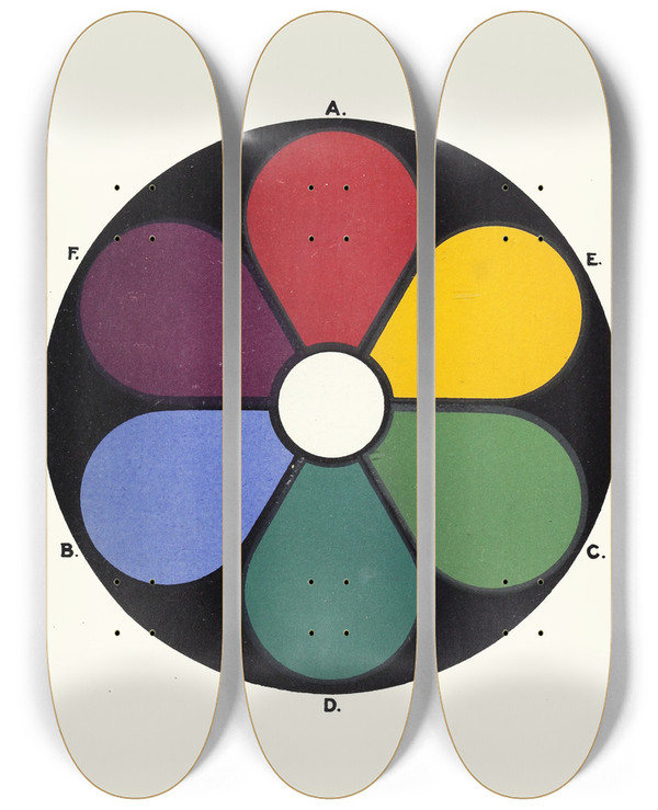 Triptych art skateboard deck of James Ward The Primaries Red Green And Ultramarineblue With Their Complementaries Or Secondaries Bluegreen Purple And Yellow by James Ward (1851-1924)