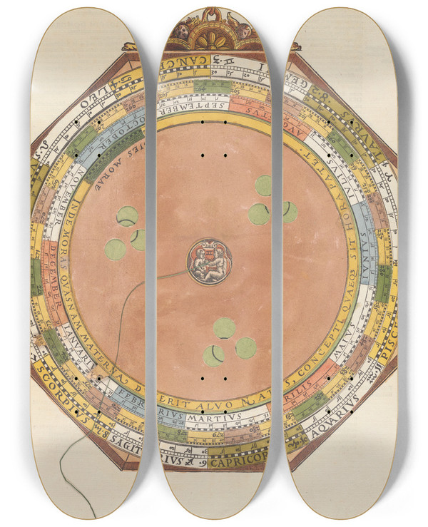 Triptych art skateboard deck of Petrus Apianus Astronomicum Csareum Pl 030 by Petrus Apianus (1495-1552)
