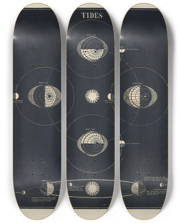 Triptych art skateboard deck of Asa Smith Tides by Asa Smith (19-)