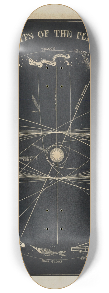 Asa Smith - Orbits of the planets 8.25 inch art skate deck