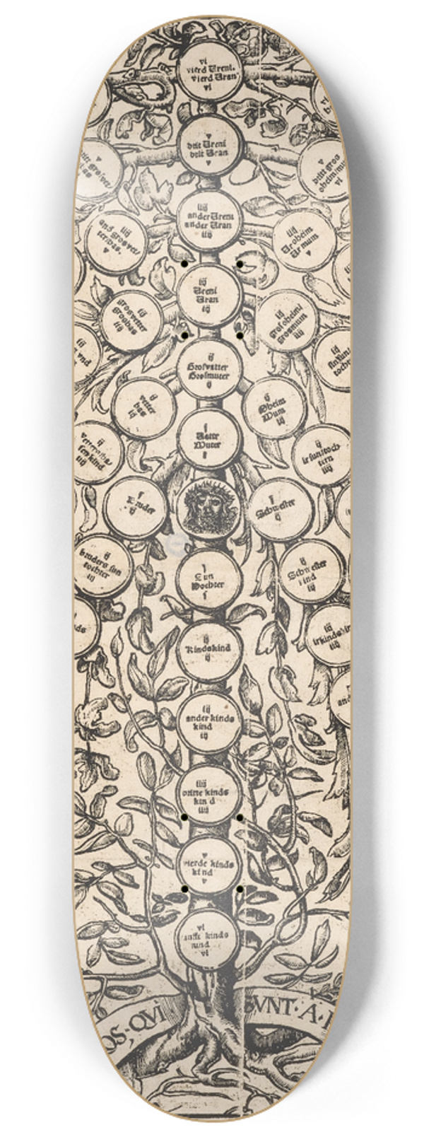 Hans Holbein The Younger - Genealogischer Baum 8.25 inch art skate deck