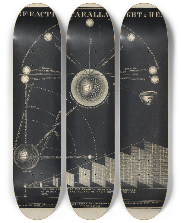 Triptych art skateboard deck of Asa Smith Refraction Parallax Light Heat by Asa Smith (19-)