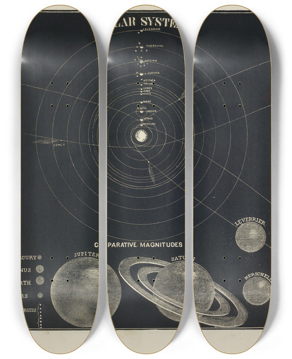 Triptych art skateboard deck of Asa Smith Solar System Comparative Magnitudes by Asa Smith (19-)