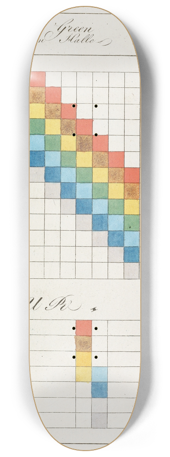 Johann Wolfgang Von Goethe - Zur Farbenlehre Pl.10 8.25 inch art skate deck