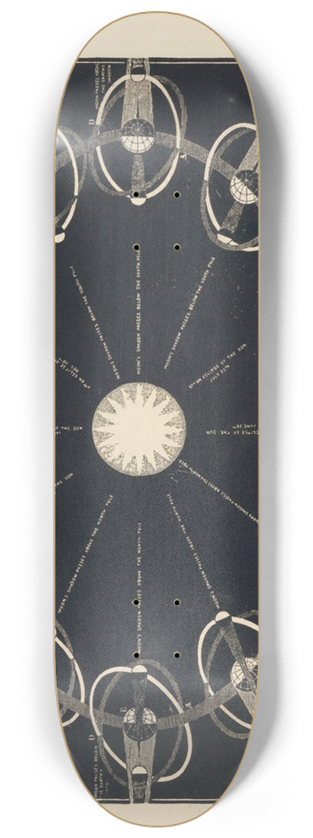 Asa Smith - Greatest number of eclipses in one year 8.25 inch art skate deck