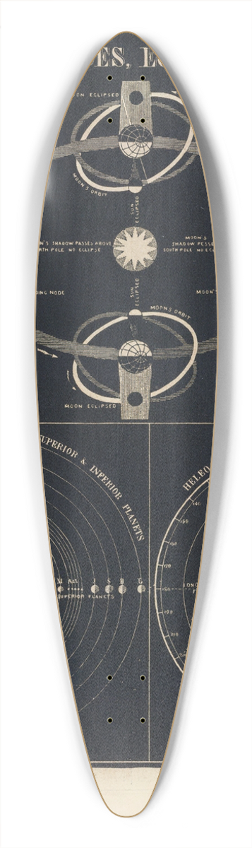 Asa Smith - Moons nodes, eclipses 39.3 inch art pintail longboard deck
