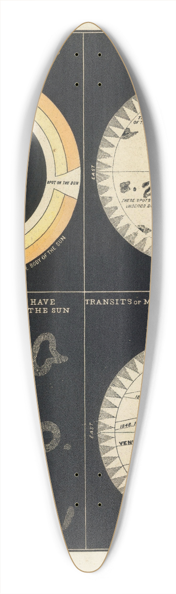 Asa Smith - Sun, Spots on the Sun, Transits of Mercury & Venus. 39.3 inch art pintail longboard deck