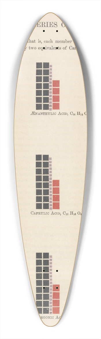 Edward Livingston Youmans - Plate VII: Homologous Series of Compounds 39.3 inch art pintail longboard deck
