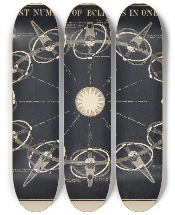 Triptych art skateboard deck of Asa Smith Greatest Number Of Eclipses In One Year by Asa Smith (19-)