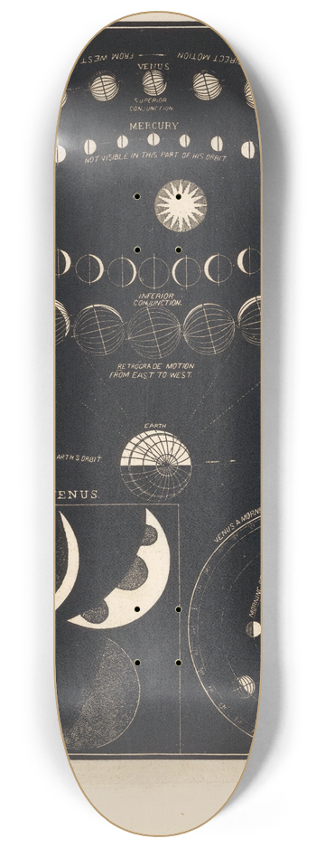 Asa Smith - Mercury, Venus 8.25 inch art skate deck