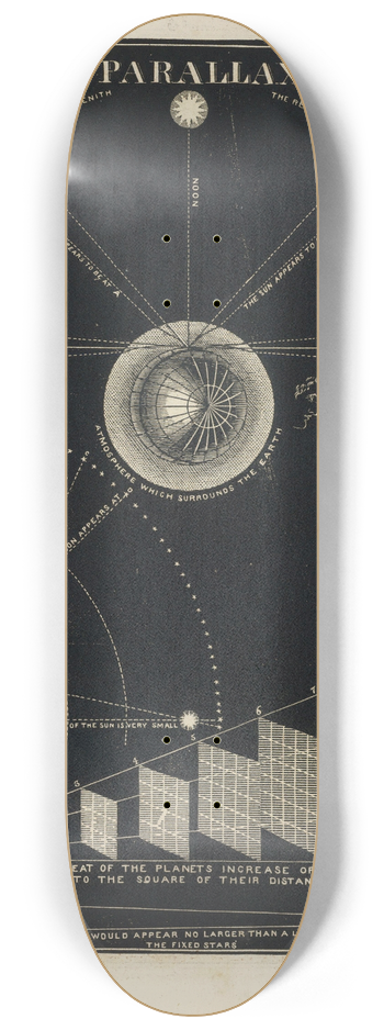 Asa Smith - Refraction, parallax, light, heat 8.25 inch art skate deck