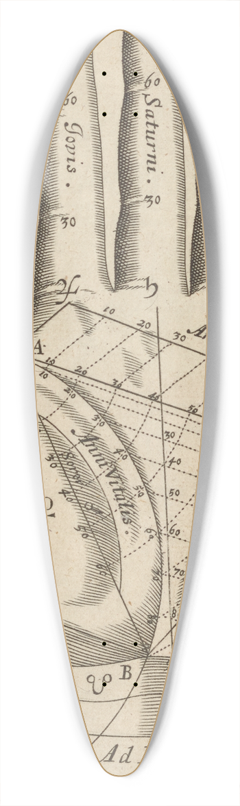 William Salmon - Plate XXIII: Palmistry chart of left hand 39.3 inch art pintail longboard deck