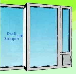 Generic Sliding Door Dog Door Parts and Weather Strips