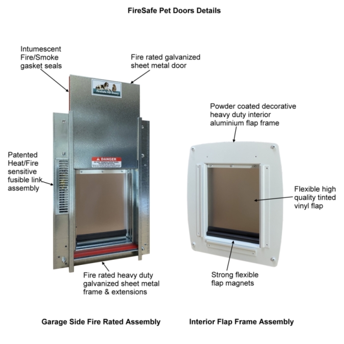 FireSafe Fire Rated Garage Pet Doors UL Certified