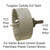 4 1-4 inch Masonry Hole Saw With Arbor And TCT Pilot Drill For Concrete Brick And Drywall