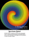 Fractal Cross Stitch Pattern | Spectrum Spiral
