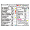 Years Plus Female Energy Complete Multivitamin + 7 Full Formulas Ingredient List Years Plus Female Energy Complete Multivitamin + 7 Full Formulas Ingredient List