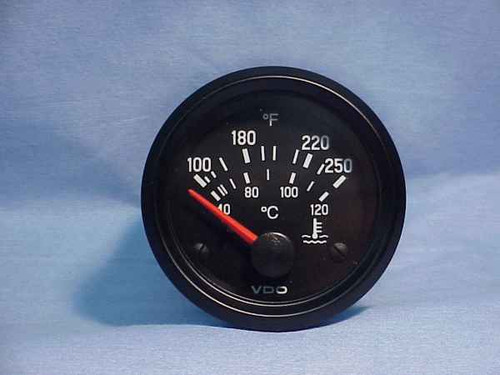 GAUGE