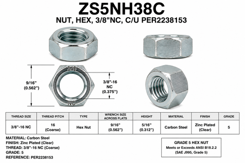 NUT