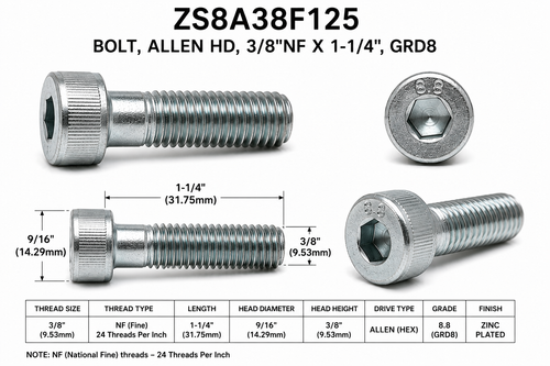 SCREW