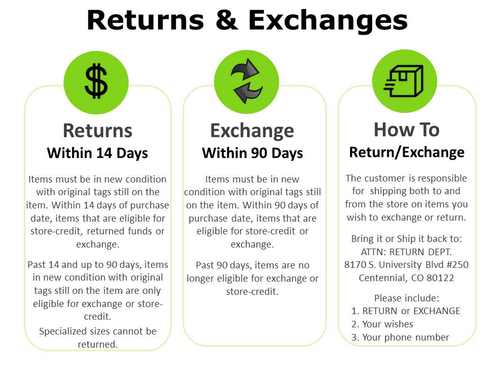 returns-new.jpg