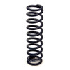 Hypercoils