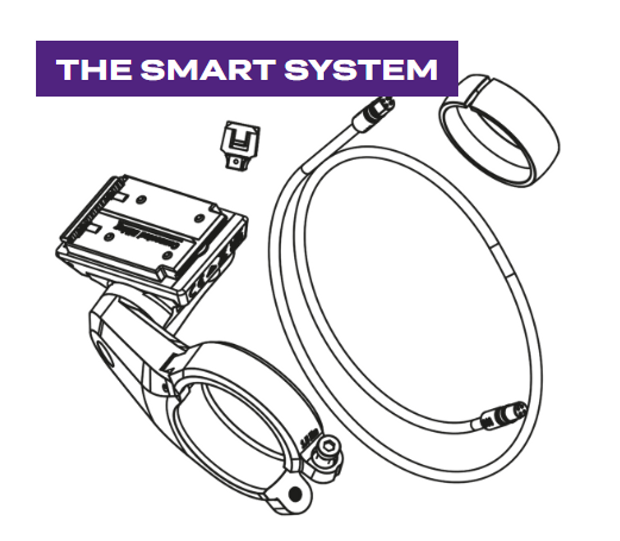 2022 Bosch Smart System Tuning (BES3) with the KIOX 300 Display